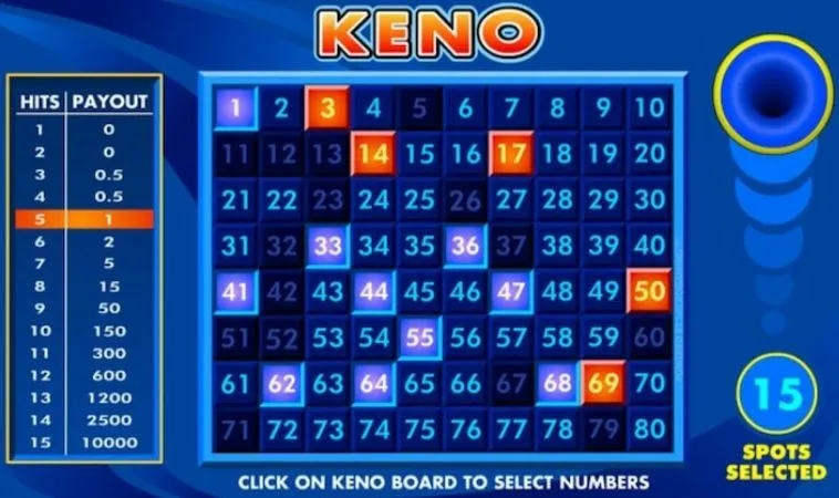 Giao diện chơi game nhanh Keno tại XIN88